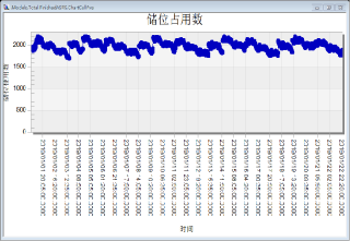 KY开元·(中国)集团-官网