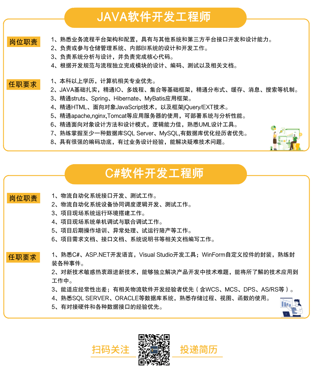 KY开元招聘-3.png
